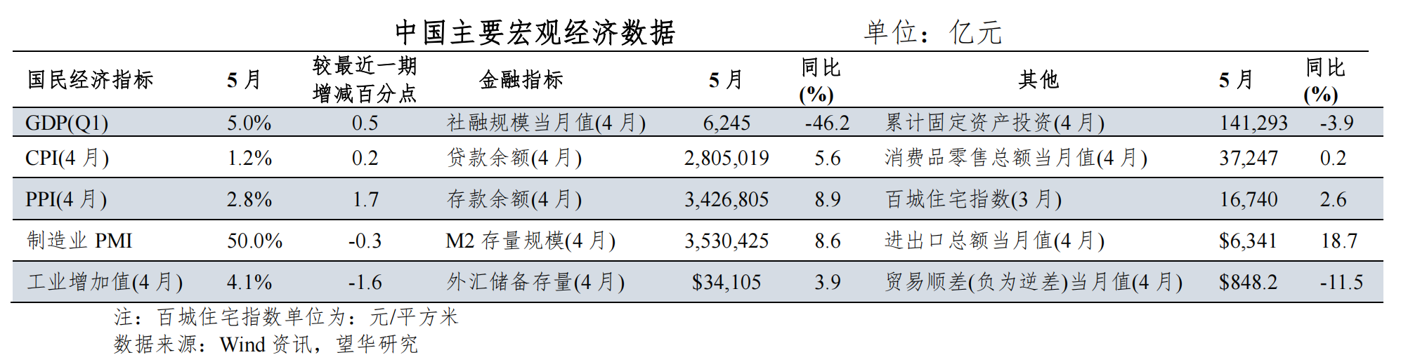 截屏2026-06-09 14.38.33.png