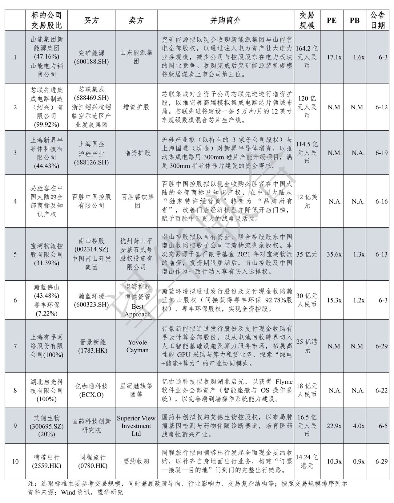 微信图片_20260710103030_573_7.jpg